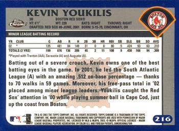 2003 Topps Chrome #216 Kevin Youkilis Back