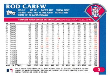 Rod Carew Price List - Supercollector Catalog