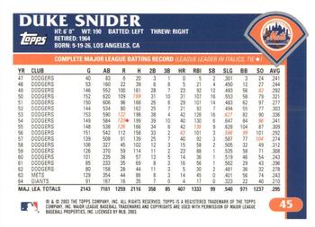 2003 Topps Retired Signature Edition #45 Duke Snider Back