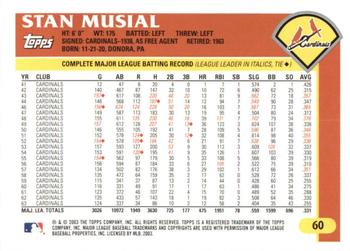 2003 Topps Retired Signature Edition #60 Stan Musial Back