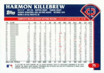 2003 Topps Retired Signature Edition #75 Harmon Killebrew Back