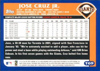 2003 Topps Traded & Rookies #T69 Jose Cruz Jr. Back