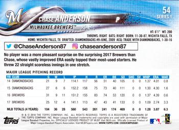 2018 Topps - Rainbow Foil #54 Chase Anderson Back