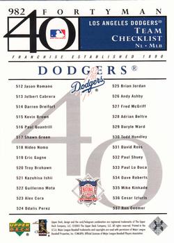 2003 Upper Deck 40-Man #982 Los Angeles Dodgers Back