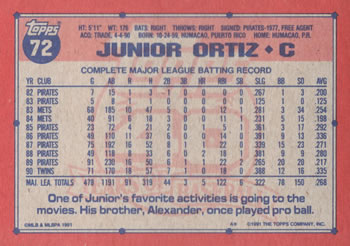 1991 Topps #72 Junior Ortiz Back