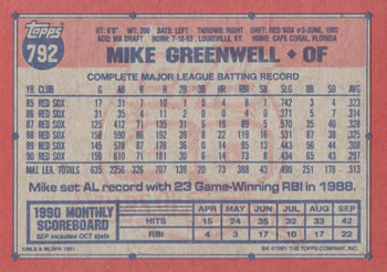 1991 Topps #792 Mike Greenwell Back