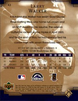 2003 Upper Deck Sweet Spot #43 Larry Walker Back