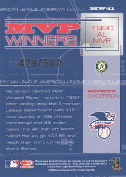 2004 Leaf - MVP Winners Gold #MW-11 Rickey Henderson Back
