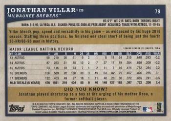 2018 Topps Big League #79 Jonathan Villar Back