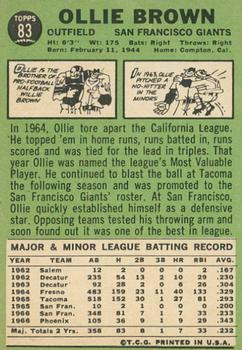 2016 Topps Heritage - 50th Anniversary Buybacks #83 Ollie Brown Back