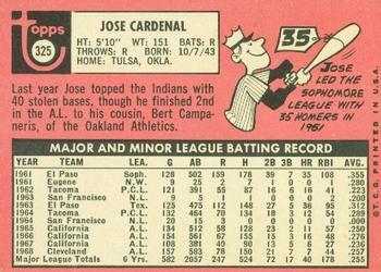 2018 Topps Heritage - 50th Anniversary Buybacks #325 Jose Cardenal Back