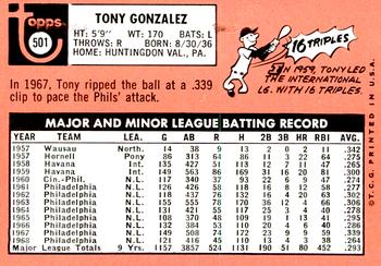 2018 Topps Heritage - 50th Anniversary Buybacks #501 Tony Gonzalez Back