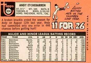 2018 Topps Heritage - 50th Anniversary Buybacks #634 Andy Etchebarren Back