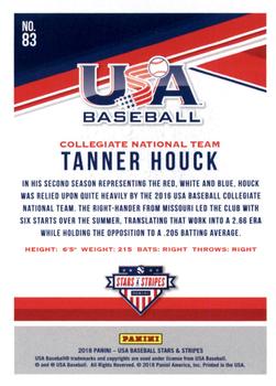 2018 Panini USA Baseball Stars & Stripes - Longevity #83 Tanner Houck Back