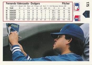 1991 Upper Deck #175 Fernando Valenzuela Back