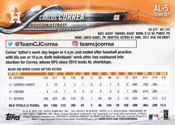 2018 Topps American League Standouts #AL-5 Carlos Correa Back