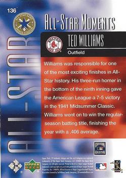 2004 SP Authentic #136 Ted Williams Back