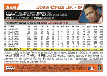 2004 Topps 1st Edition #249 Jose Cruz Jr. Back