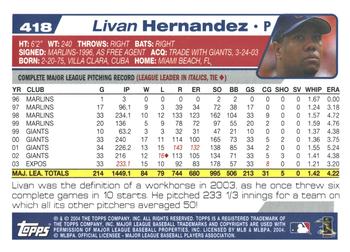 2004 Topps 1st Edition #418 Livan Hernandez Back