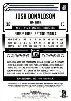 2018 Donruss Optic #153 Josh Donaldson Back