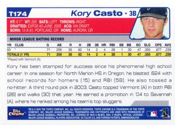 2004 Topps Traded & Rookies - Chrome #T174 Kory Casto Back