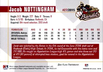 2015 Grandstand Quad Cities River Bandits #NNO Jacob Nottingham Back