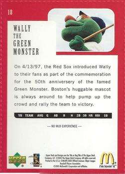 Boston Red Sox Team Baby Mascot 'Wally The Green Monster' Self-Adhesive  Patch