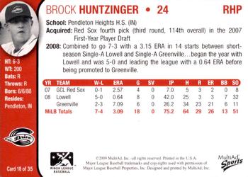 2009 MultiAd Greenville Drive #18 Brock Huntzinger Back