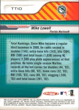 2004 Topps Total - Total Topps #TT10 Mike Lowell Back