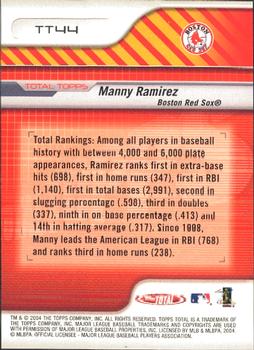 2004 Topps Total - Total Topps #TT44 Manny Ramirez Back