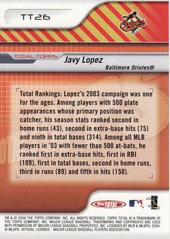 2004 Topps Total - Total Topps #TT26 Javy Lopez Back