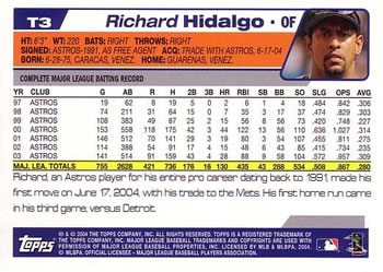 2004 Topps Traded & Rookies #T3 Richard Hidalgo Back
