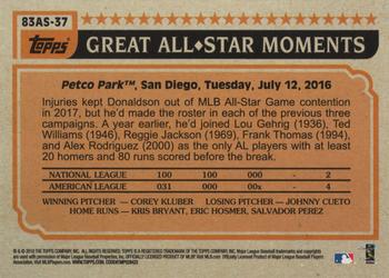 2018 Topps - 1983 Topps Baseball 35th Anniversary All-Stars #83AS-37 Josh Donaldson Back