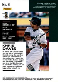 2018 Panini Chronicles #6 Khris Davis Back