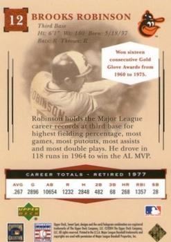 2004 Upper Deck Sweet Spot Classic #12 Brooks Robinson Back