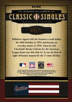 2005 Donruss Classics - Classic Singles Signature #CS-3 Harmon Killebrew Back