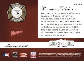 2005 Donruss Classics - Home Run Heroes #HR-13 Harmon Killebrew Back