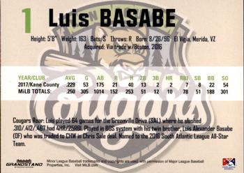 2018 Grandstand Kane County Cougars #5 Luis Basabe Back