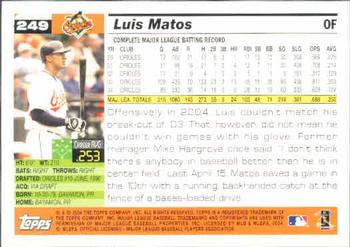 2005 Topps #249 Luis Matos Back