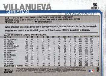 2019 Topps #56 Christian Villanueva Back