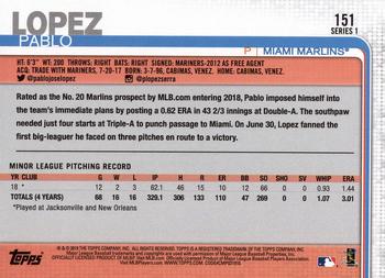 2019 Topps #151 Pablo Lopez Back