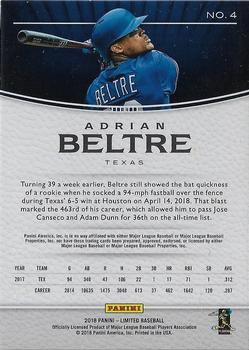 2018 Panini Chronicles - Limited Silver Spotlight #4 Adrian Beltre Back