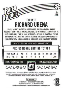2018 Panini Chronicles - Optic Rated Rookies #186 Richard Urena Back