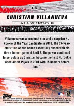 2018 Topps Fire - Hot Starts Blue Chip #HS-16 Christian Villanueva Back