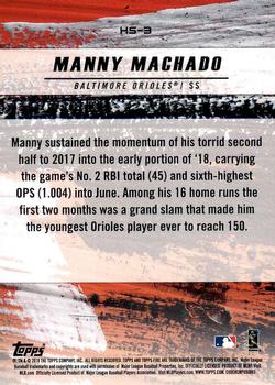 2018 Topps Fire - Hot Starts Gold Minted #HS-3 Manny Machado Back