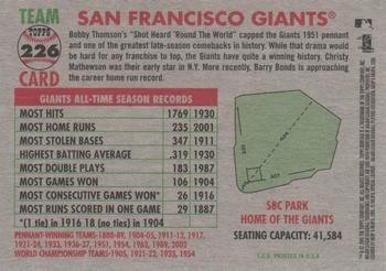 2005 Topps Heritage #226 San Francisco Giants Back