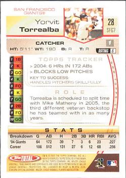 2005 Topps Total #28 Yorvit Torrealba Back