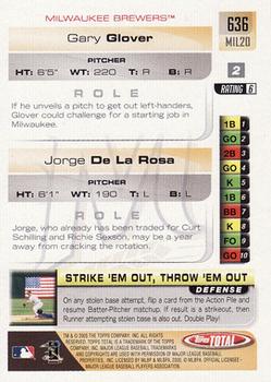 2005 Topps Total #636 Jorge De La Rosa / Gary Glover Back