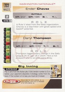 2005 Topps Total #722 Daryl Thompson / Ender Chavez Back