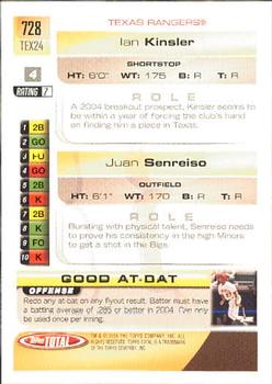 2005 Topps Total #728 Ian Kinsler / Juan Senreiso Back